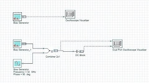 Optisystem - DC Bias Generator Setup Tutorial