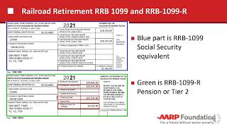 20 Income Retirement TY21 w KB edits
