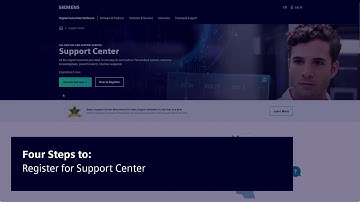 Four steps to: Register for Support Center