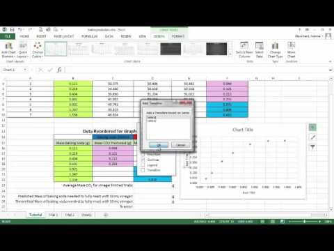 Graphing the Limiting Reactant Data - YouTube