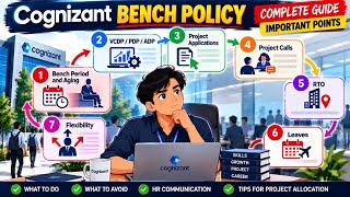 Cognizant Bench Policy 2026 🔥 | VCDP, PDP, ADP, Aging, RTO, Projects & Termination Explained