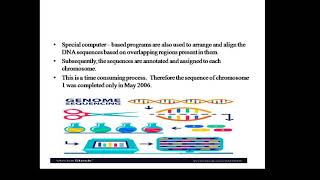 Human Genome Project By M. Vanitha