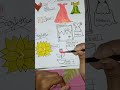 beautiful  drawing