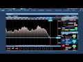 Apprenez à trader les Countdowns - Plateforme de trading Next Generation