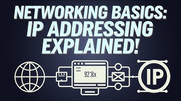Networking Basics Learn about IP addressing  part - 2