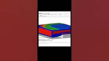 Coupled Eulerian-Lagrangian (CEL) Simulation: ABAQUS Tutorial