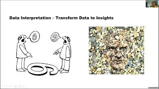 Teaching Supply Chain Analytics: From Problem Solving to Problem Discovery