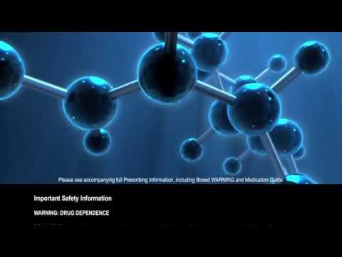 Focalin XR® (dexmethylphenidate) Mechanism of Action