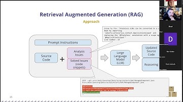 OpenShift Commons:  Konveyor AI Overview and Demo with Ramon Roman  and Syed M. Shaaf  Red Hat