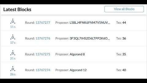 What is Consensus?  Blockchain Basics taught on Algorand