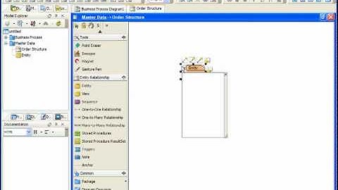 BPMN and DataModeling