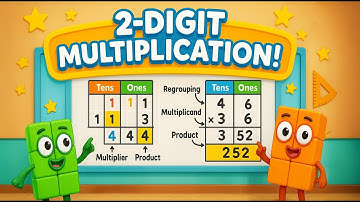 Multiply 2-Digit Numbers Like a Pro ✖️ | With & Without Regrouping | Power Learn Junior