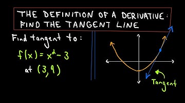 Find the Equation of a Tangent Line Using the Definition of a Derivative