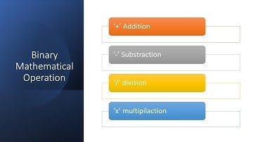 Lecture 1 Part2 : Binary Operation