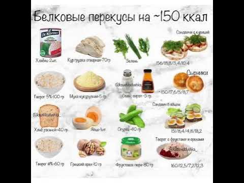 Здоровье и еда: Белковые перекусы/14.05.22 - YouTube
