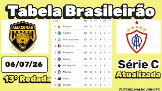 Tabela da Série C 2026. Classificação do Campeonato Brasileiro Série C 06/07/26 Serie C screenshot 1