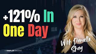 Famous The Pre-Earnings Setup Behind This NBIS Winner Wealth