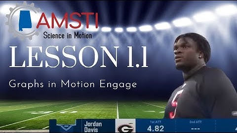 Lesson 1.1 Graphs in Motion Jordan Davis Video