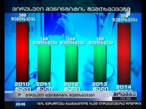ვირუსული მენინგიტის ახალი შემთხვევები საქართველოში