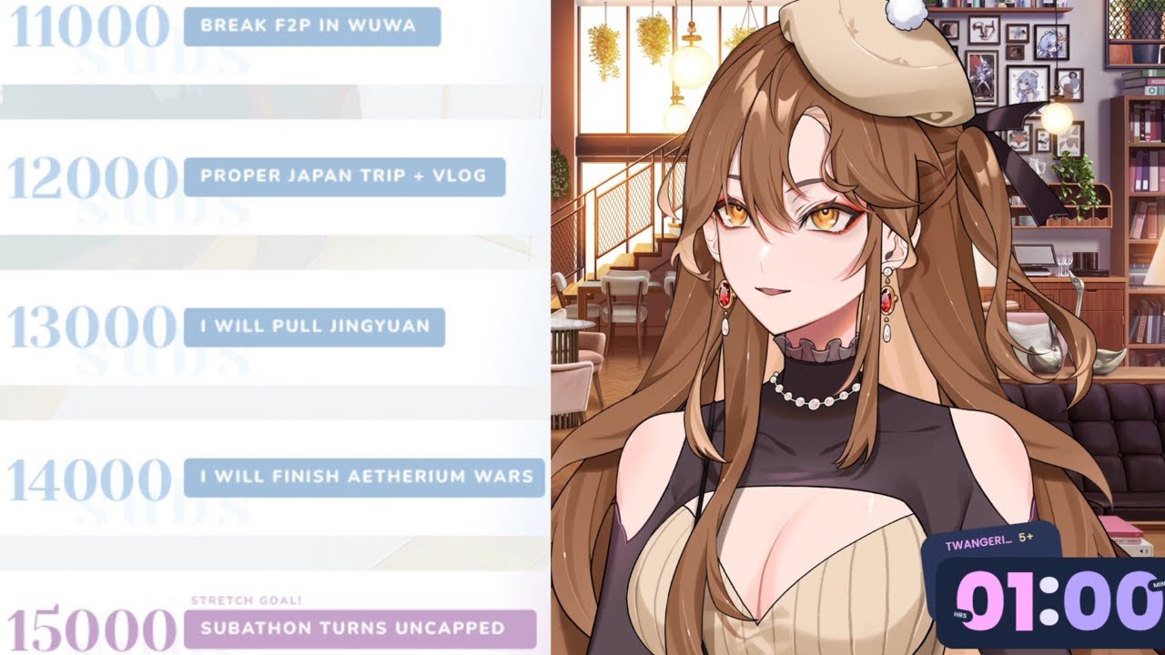 WHAT GOALS DID THE TOXINS ACHIEVE?! | Mina Subathon Goal Summary