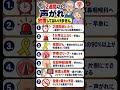🩺 2週間以上の声がれ 放置してはいけません