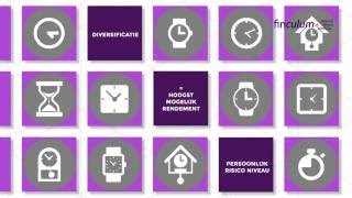 Asset Allocatie - Finculum