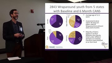 PRESENTATION: Using CANS data for monitoring state-wide Wraparound initiatives
