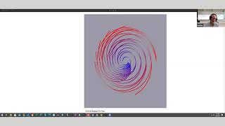 Creating Digital Art Using Mathematica