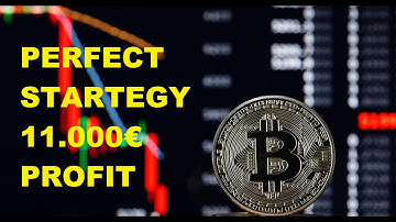 BITCOIN TRADING - rare Binary Options strategy works for 8 months! IQCENT VIDEFOREX RACE OPTION