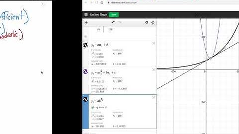 Create Linear, Quadratic, and Exponential Regression (Desmos)
