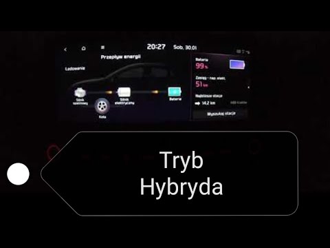 Jazda W Trybie Hybrydowym Kia Ceed Kombi Plug-In Hybrid - Youtube