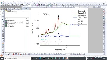 Rietveld Refinement Plotting Program (GSAS-II to Origin Importer)