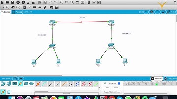 Configuring RIP (Routing Information Protocol) Packet Tracer | BScIT MCA Practical | 2020