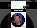 Автоматизация запросов к API и обработка данных в n8n с Google Sheets