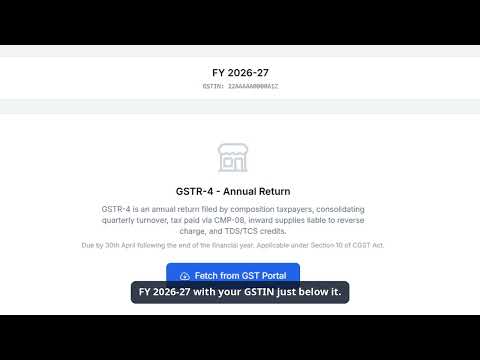 GSTR-4 (Annual)