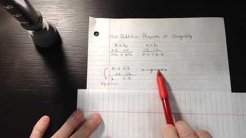 Addition Property of Inequality