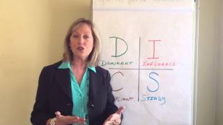 DISC Behavioral Model Introduction Series ("D" - Dominant Type Part 2 of 6)