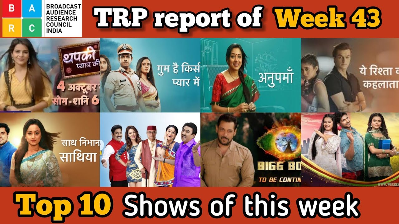 Main TRP Week 43 2021 | top 10 tv shows of this week | Main TRP