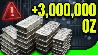 3 Million Ounces of Silver Just Appeared: What Is Happening at the COMEX Guide