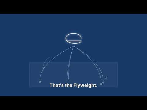 Design Patterns Series: Flyweight Pattern Ep. 11/22