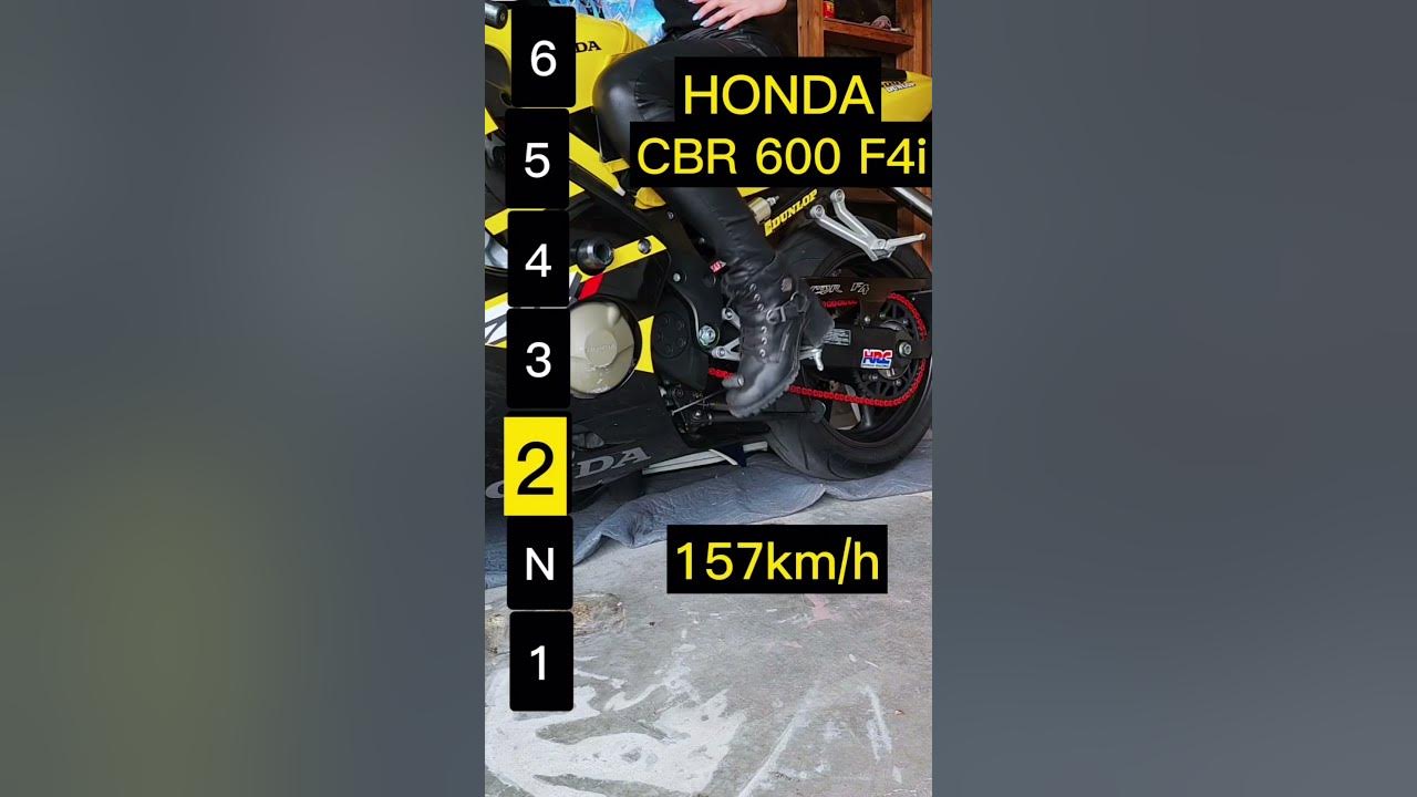maximum speed for each gear honda cbr 600 f4i shorts short 