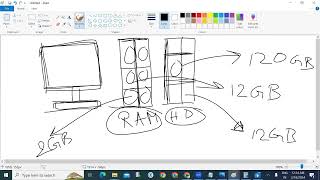 JVM Architecture Session -1 || Core java tutorial series