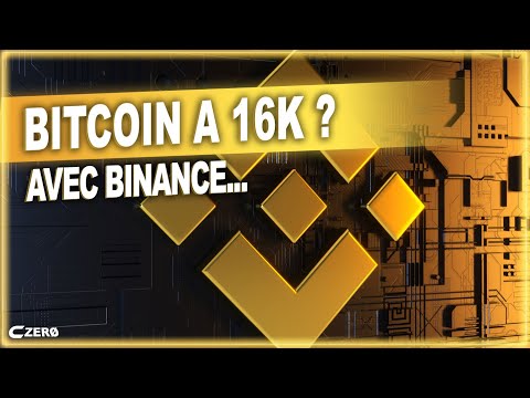 Bitcoin à 16K$ Avec Binance ? Risque Possible... Mon Analyse