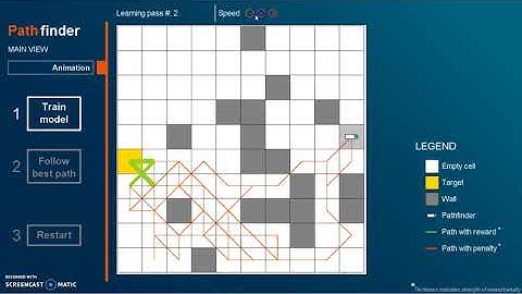 reinforcement learning simulation