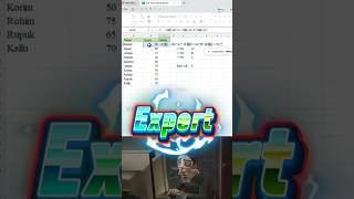 Excel Expert Trick | Create Result Sheet in Excel | Office Excel Pro