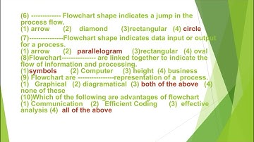 Mcq question on Flowchart