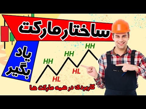 تصویری: قله ها در نمودار نقطه ای چیست؟