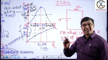 MAXIMUM POWER TRANSFER THEOREM BY SHYAM SIR@VEDA GATE ACADEMY.