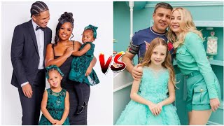 Information D&Z Family vs Like Nastya Family (Networth Comparison) 2026 News