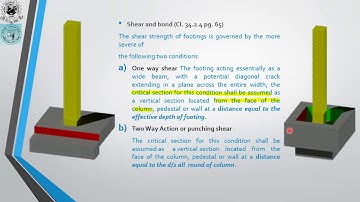 CE 303 Design of Isolated footing Ravindra Purohit GPC Ajmer